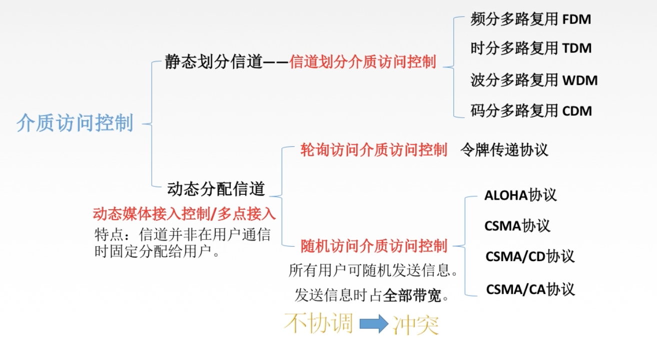 截屏2021-04-13 下午1.41.29.png