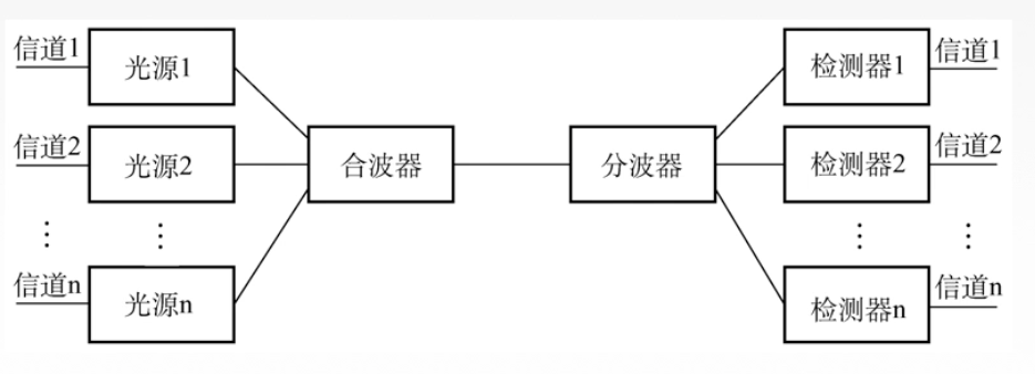 截屏2021-04-13 下午1.24.11.png