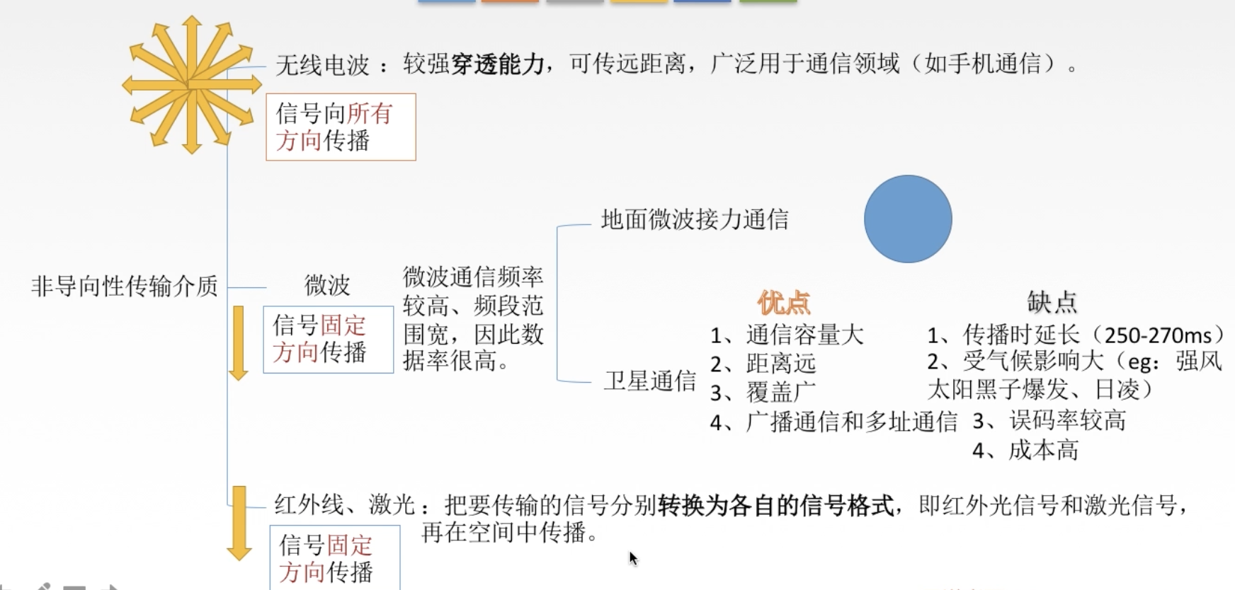 截屏2021-04-02 下午10.23.04.png