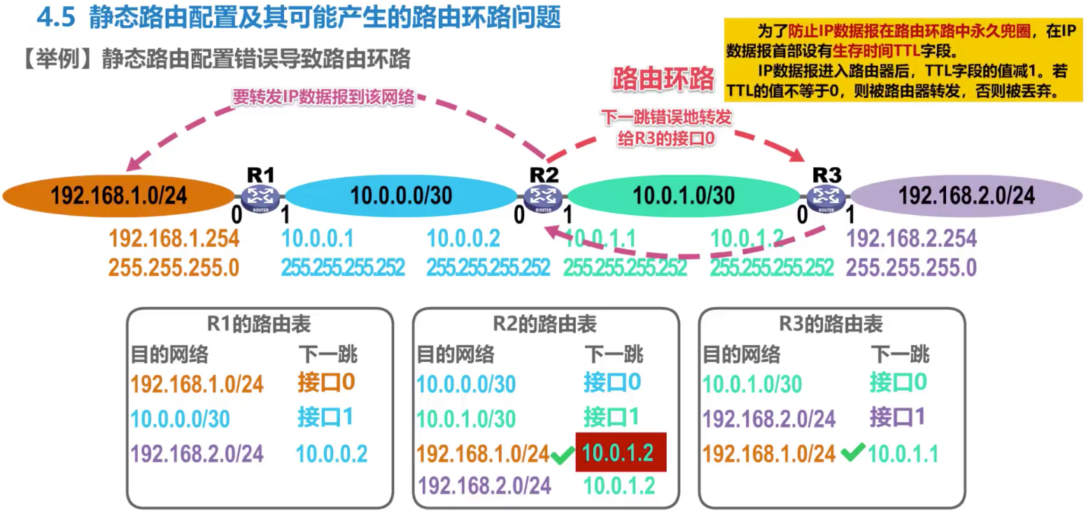 截屏2021-04-15 下午2.50.12.png