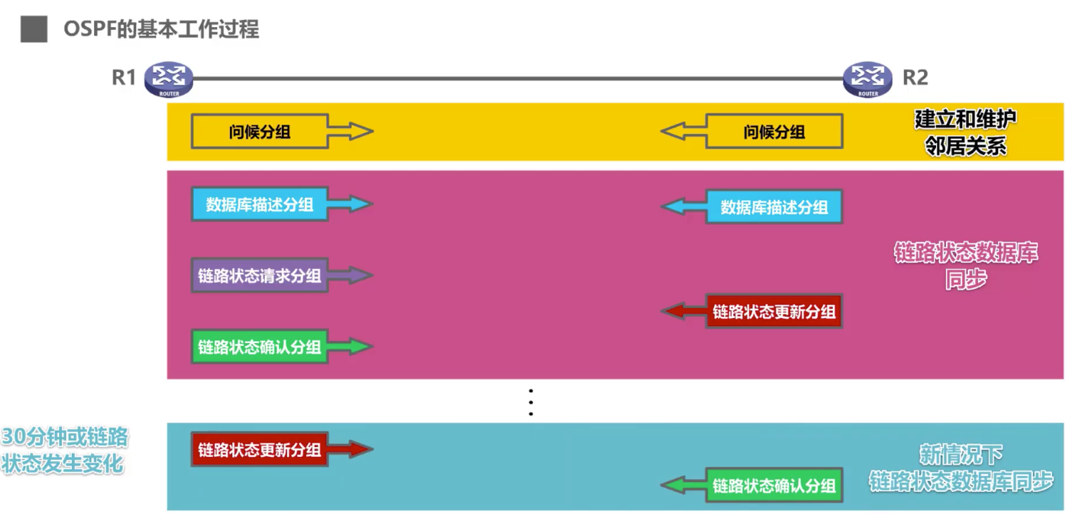 截屏2021-04-15 下午4.13.24.png