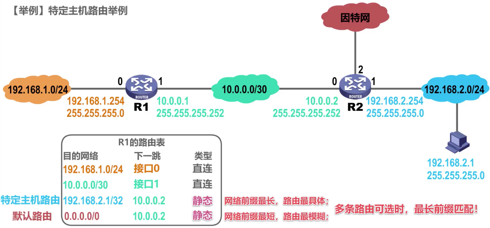 截屏2021-04-15 下午2.46.15.png