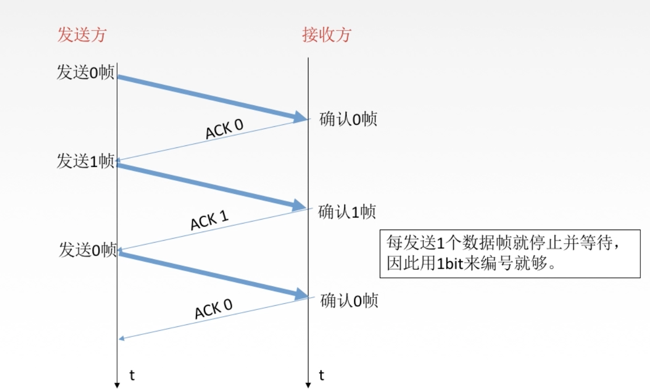 截屏2021-04-12 下午10.37.27.png