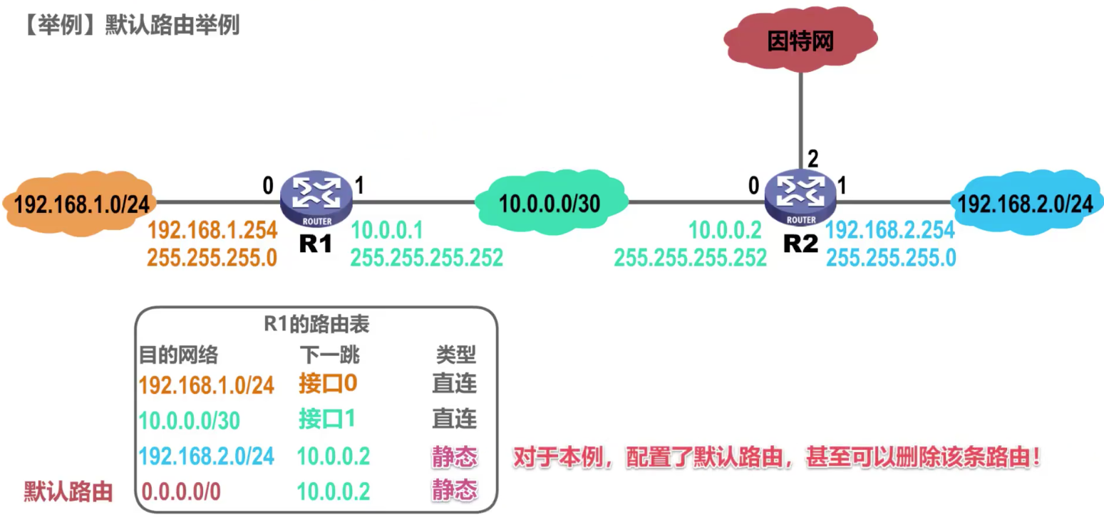 截屏2021-04-15 下午2.43.42.png