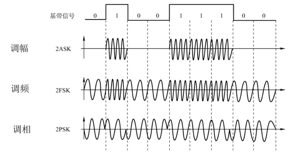 截屏2021-04-02 下午8.56.26.png