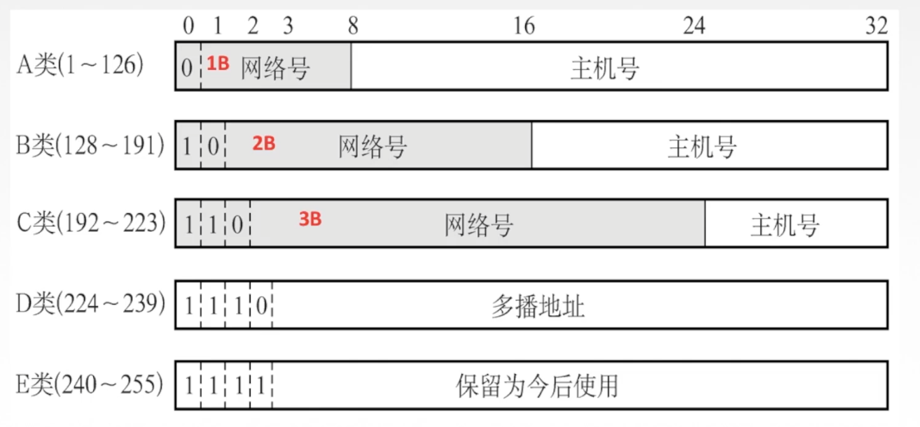 截屏2021-04-14 下午4.14.57.png