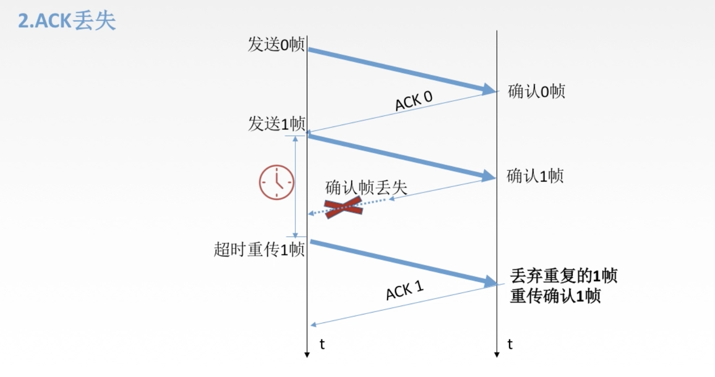 截屏2021-04-12 下午10.45.19.png