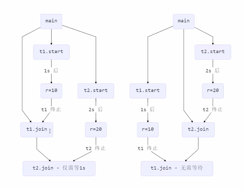 截屏2021-04-28 下午6.15.01.png