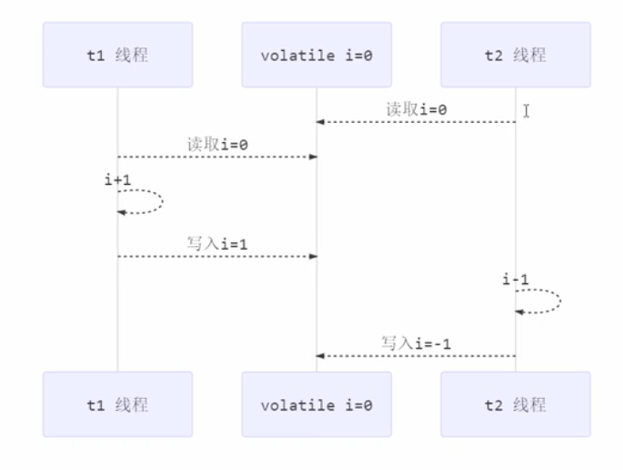 截屏2021-05-10 上午10.49.05.png