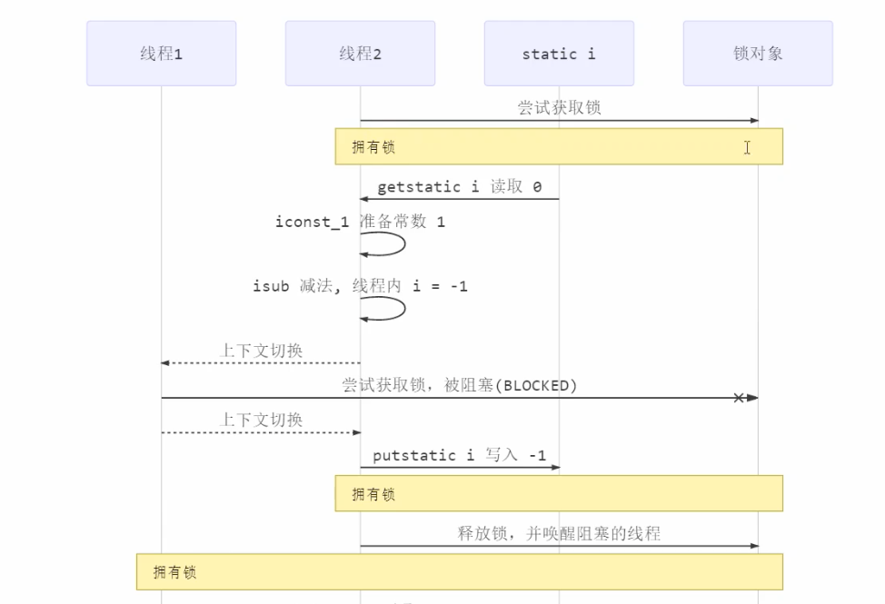 截屏2021-04-29 下午8.27.29.png