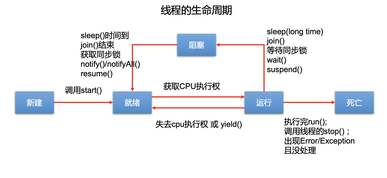 截屏2020-07-12 下午5.16.18.png