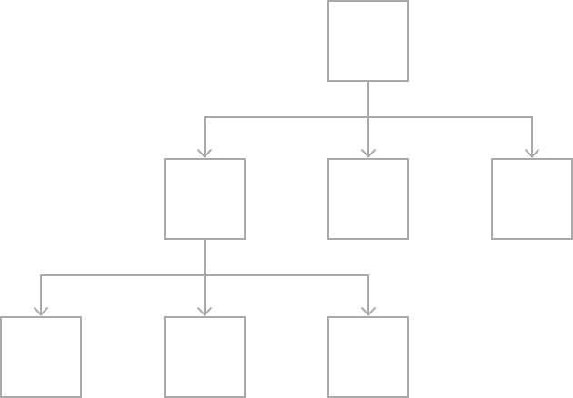 iOS - 图3