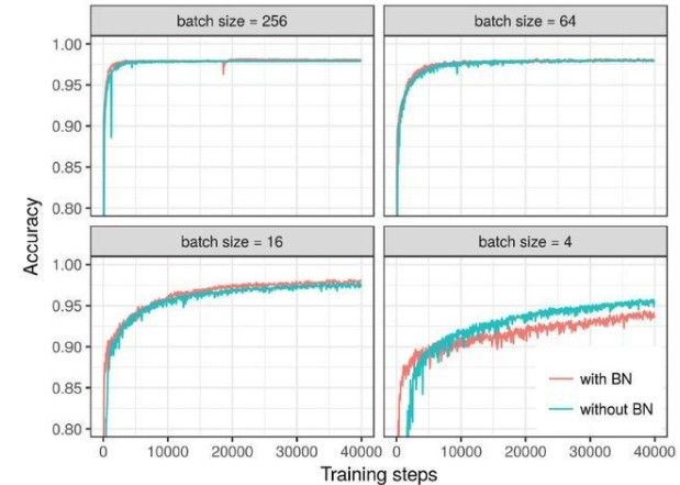金华职业技术学院-计算机视觉应用开放课程平台 - 图8
