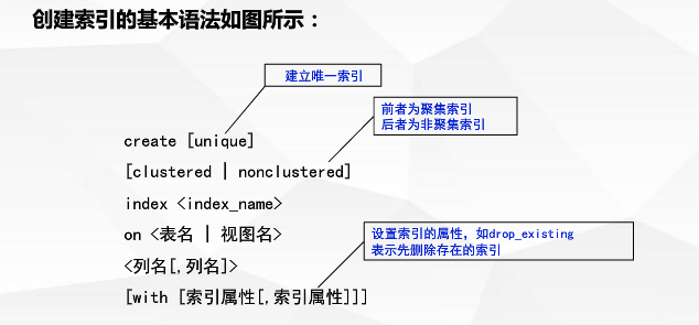 基础 - 图61