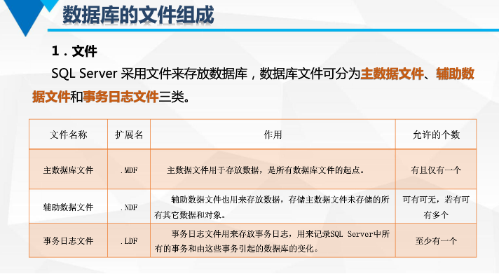 基础 - 图16