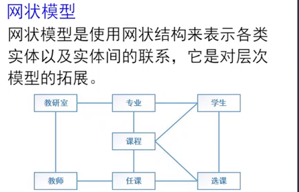 基础 - 图9