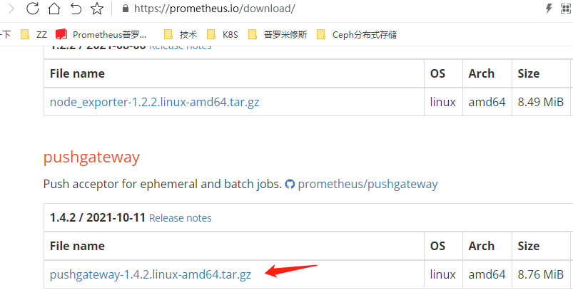 Prometheus企业级监控 - 图126