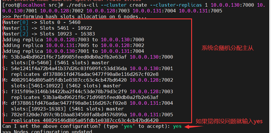 redis-cluster集群部署 - 图5