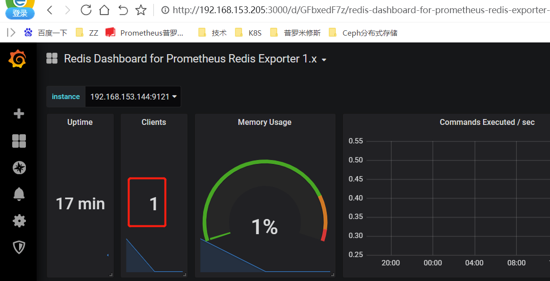 Prometheus企业级监控 - 图119