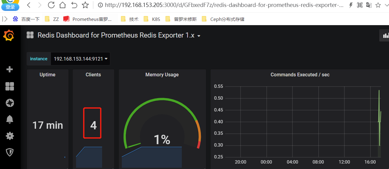 Prometheus企业级监控 - 图116