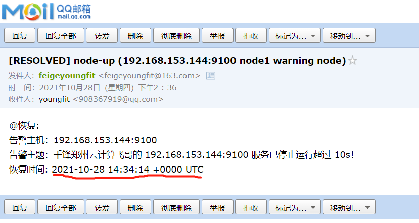 Prometheus企业级监控 - 图51