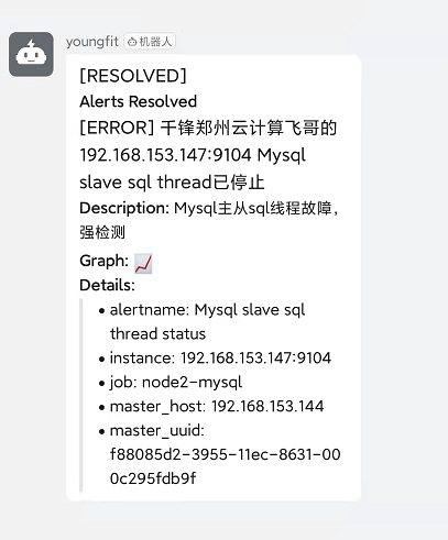 Prometheus企业级监控 - 图105