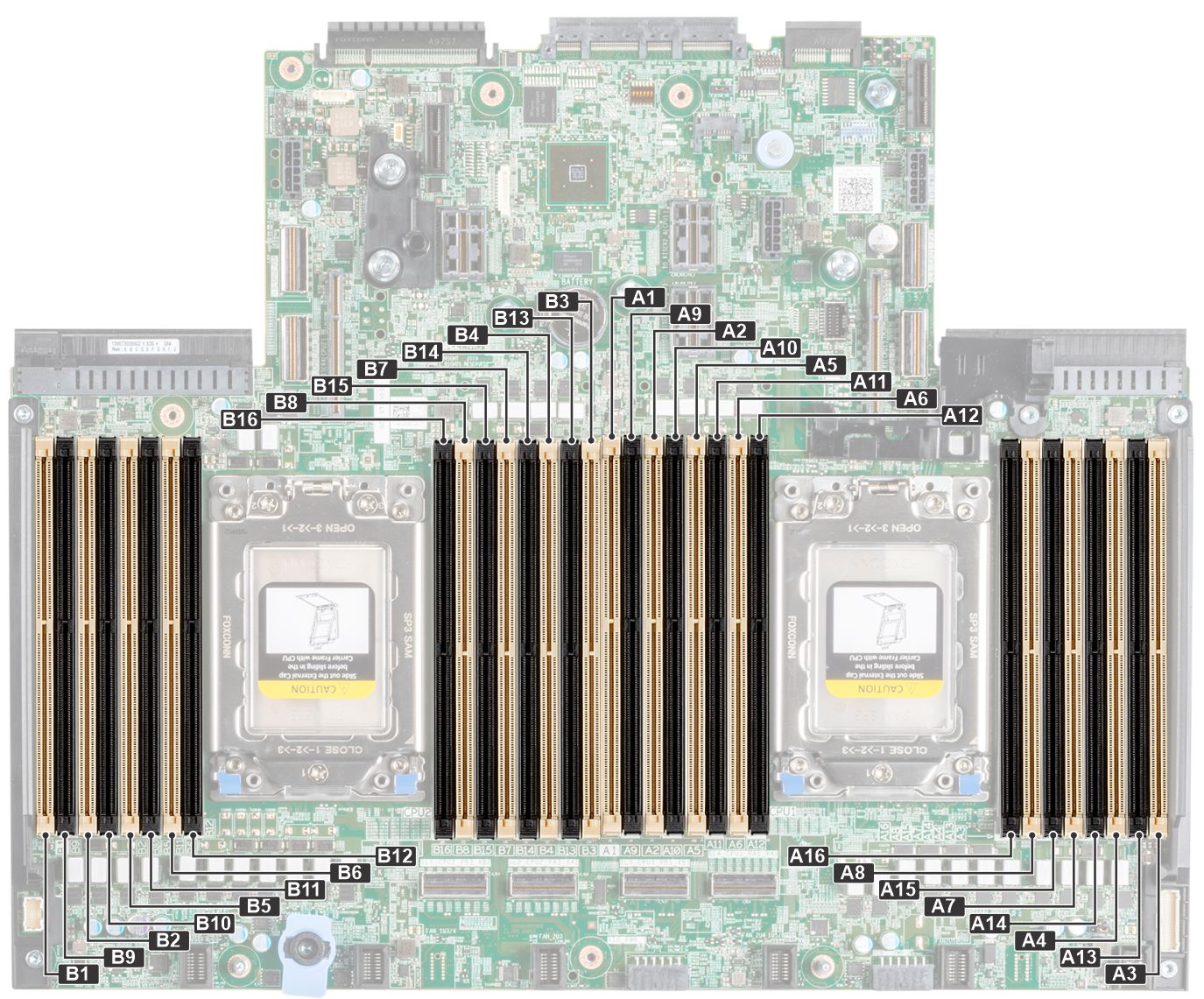 服务器内存多通道、以及内存插法 - 图1