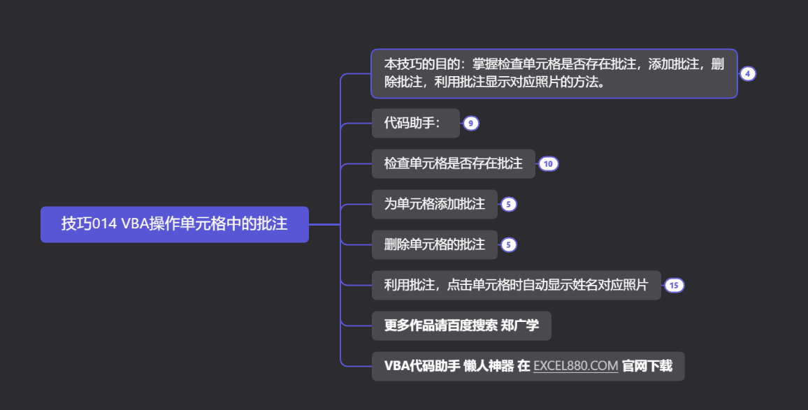 技巧014 VBA操作单元格中的批注 - 图1