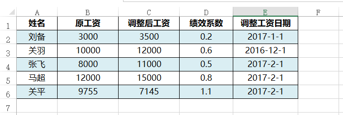 技巧014 VBA操作单元格中的批注 - 图2