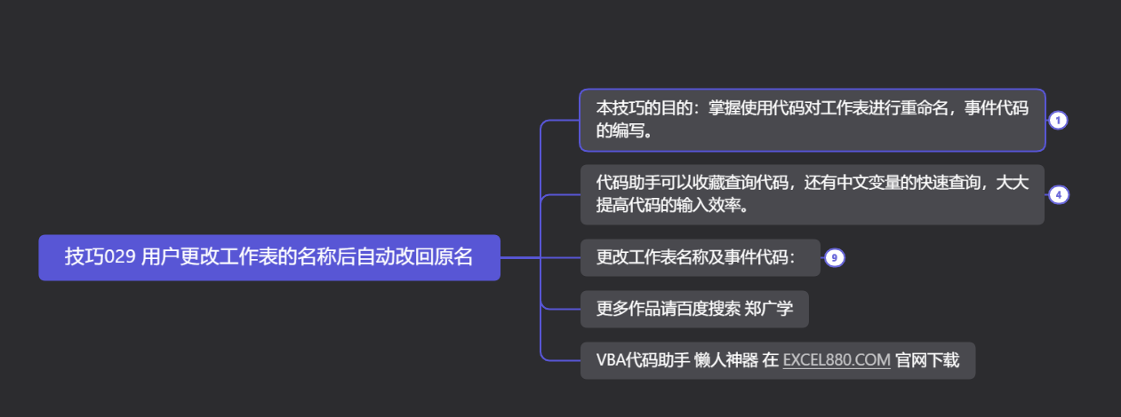 技巧029 用户更改工作表的名称后自动改回原名 - 图1