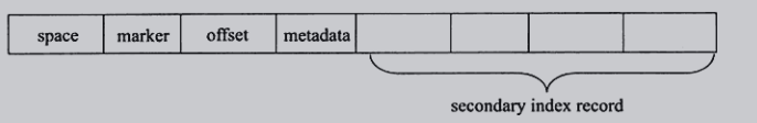 MySQL存储引擎之InnoDB - 图13