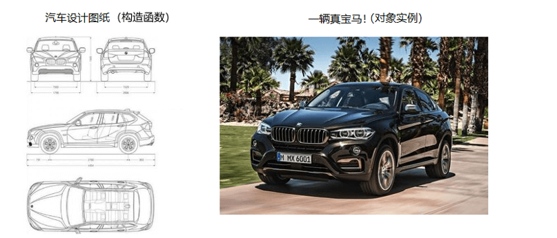 构造函数和对象.png