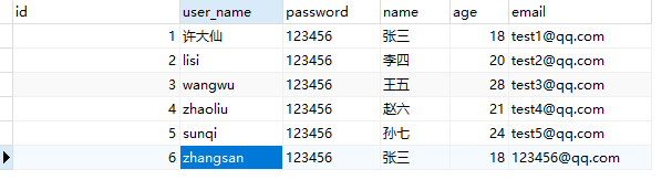 根据条件更新的数据库记录.png