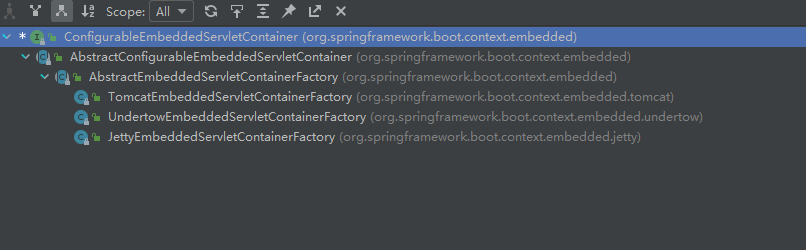 SpringBoot默认支持的Servlet容器.png