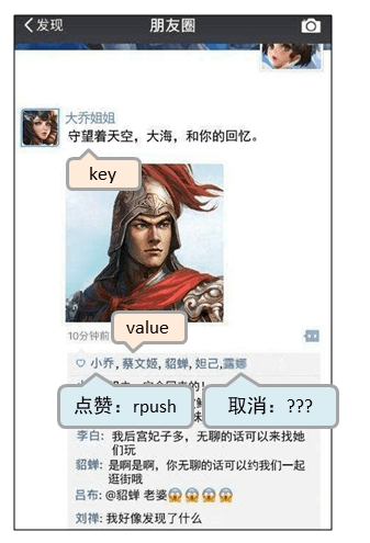 list 类型数据扩展操作2.png