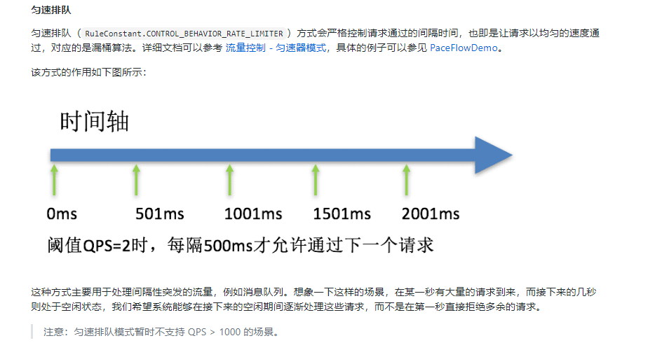 排队等待概述.png