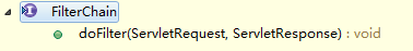 FilterChain接口.png