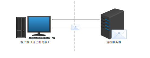 JavaScript是什么.png