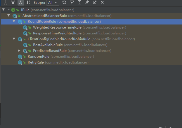 com.netflix.loadbalancer.IRule的实现.png
