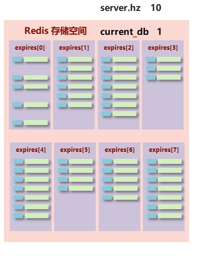 定期删除.png