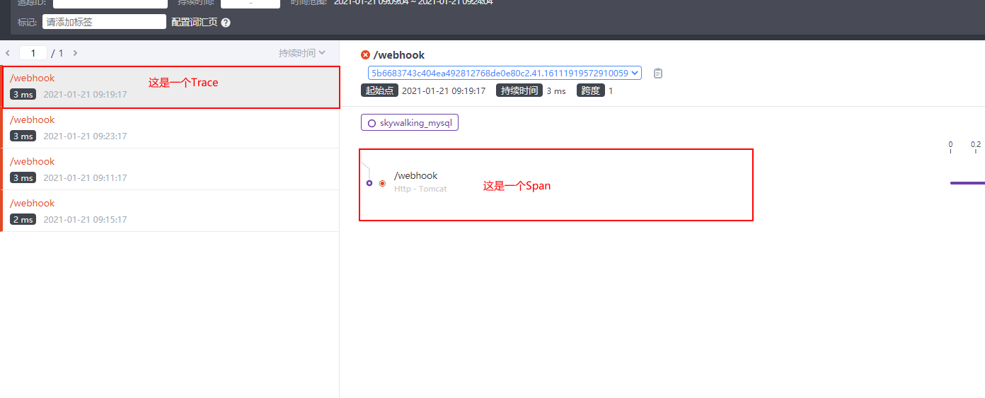 Span的概念.png