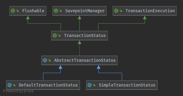 TransactionStatus.png