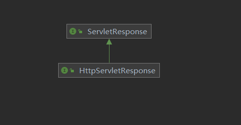 Response的概念.png