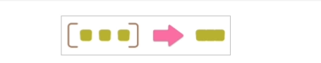 Stream流中的reduce方法.png