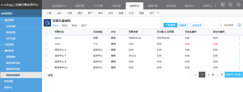 后台维护手册(8)--预算 - 图81