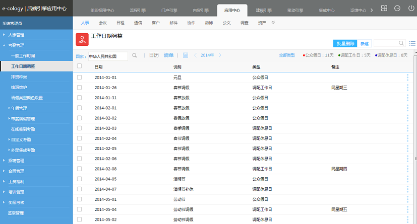 后台维护手册(3)--人事管理 - 图31