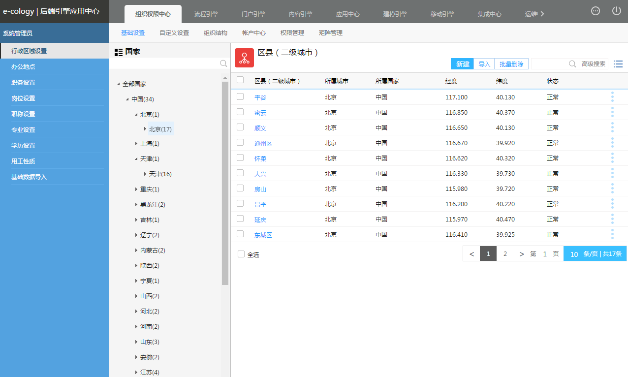 后台维护手册(0)--组织权限中心 - 图28