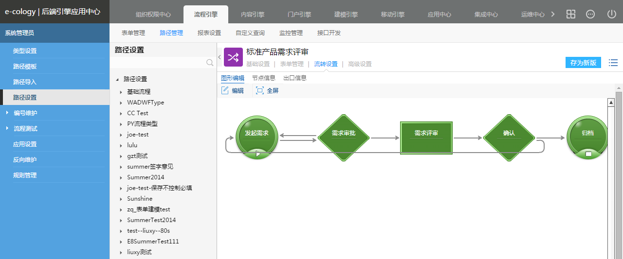 后台维护手册(1)--流程引擎 - 图241