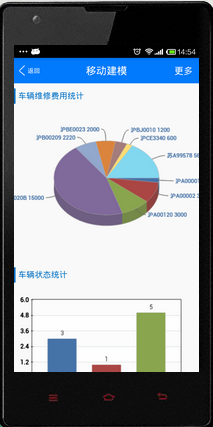 后台维护手册(13)--移动引擎 - 图7