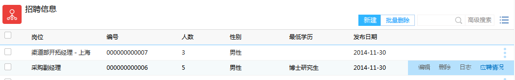 后台维护手册(3)--人事管理 - 图112